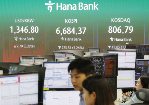 중동 악재에 AI 속도 조절론까지… 한국증시 또 출렁  