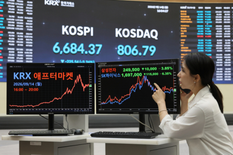 증시 시총 한달새 276조 증발…고점 대비 2천조↓