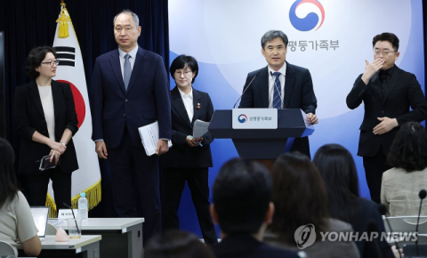 현대약품, 정부 임신 중지 약물 '미프진' 도입 추진 소식에 6%대 강세