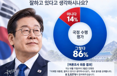 이재명 대통령 국정수행 '잘한다 86%' 조사 등장 [시사뒷담]
