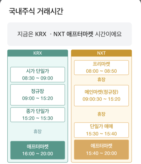 [여의도단신] 대신증권·LS증권·IBK투자증권