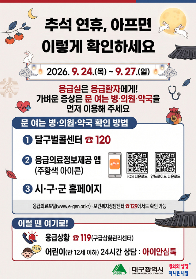 추석 연휴 아프면 어디로?…대구경북 병원·약국 비상진료