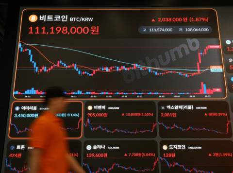 가상자산 과세 앞두고 '코인 엑소더스' 현실화…해외 유출 1년 새 '2배' 껑충