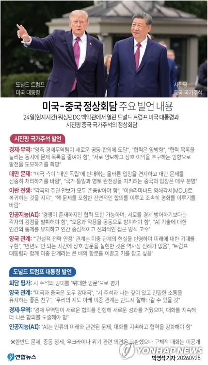 [그래픽] 미국-중국 정상회담 주요 발언 내용 (서울 = 연합뉴스) 박영석 기자 = 25일 중국 관영 신화통신·중국중앙TV(CCTV) 등에 따르면 시 주석은 24일(현지시간) 워싱턴DC 백악관에서 열린 도널드 트럼프 미국 대통령과의 정상회담에서 \