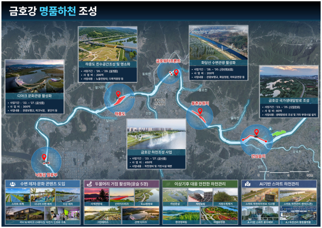 금호강 명품하천 조성 추진도. 대구시 제공