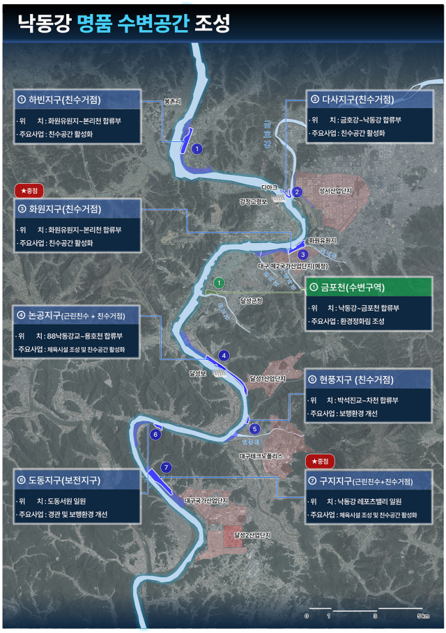 낙동강 명품하천 조성 추진도. 대구시 제공