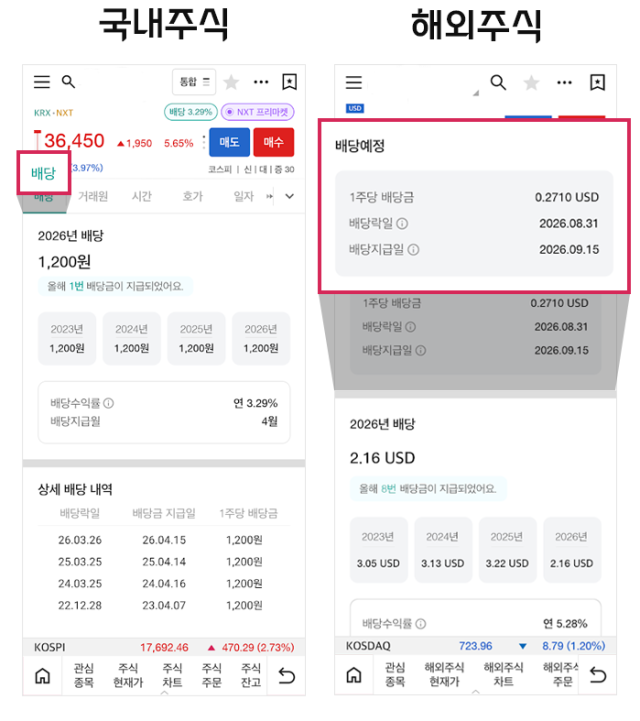 대신증권