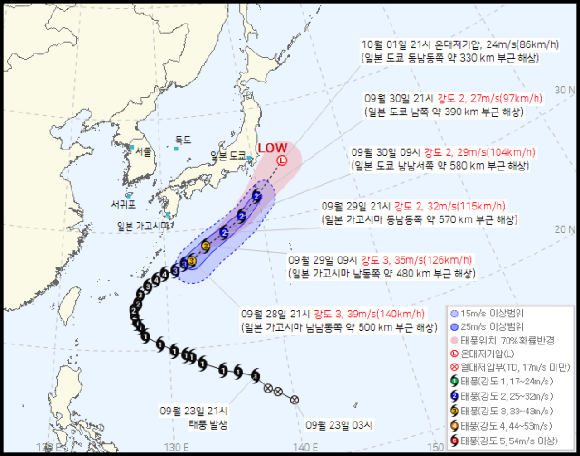 기상청 28일 오후 10시 발표 26호 태풍 수리개 예상경로