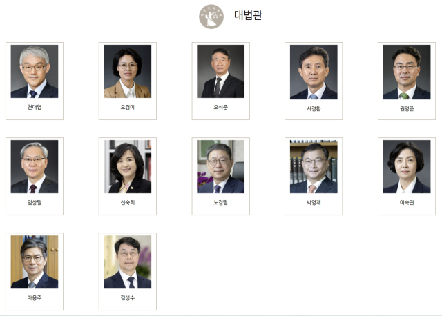 대법관 1명당 연 2억원 지급…26명 체제 재정 부담은?