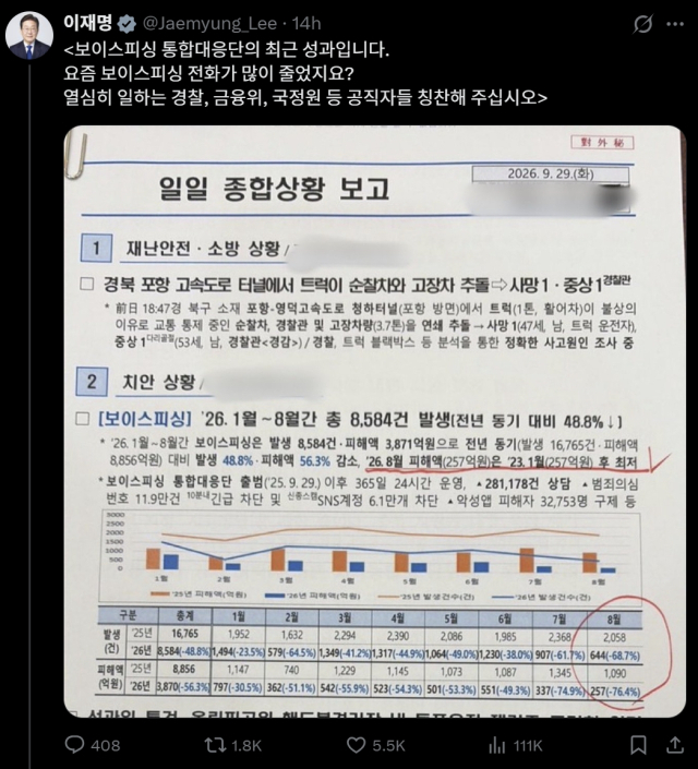 이재명 대통령 엑스(구 트위터)