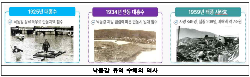 안동댐 사진. 첨부파일에 원본파일 첨부. K-water 안동권지사 제공