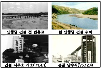 안동댐 사진. 첨부파일에 원본파일 첨부. K-water 안동권지사 제공