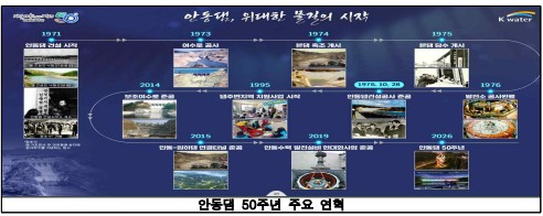 안동댐 사진. 첨부파일에 원본파일 첨부. K-water 안동권지사 제공