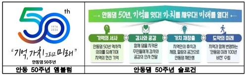 안동댐 사진. 첨부파일에 원본파일 첨부. K-water 안동권지사 제공