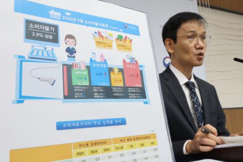 9월 소비자물가 2.9% 상승…농축수산물 두 달째 하락에 오름폭 둔화