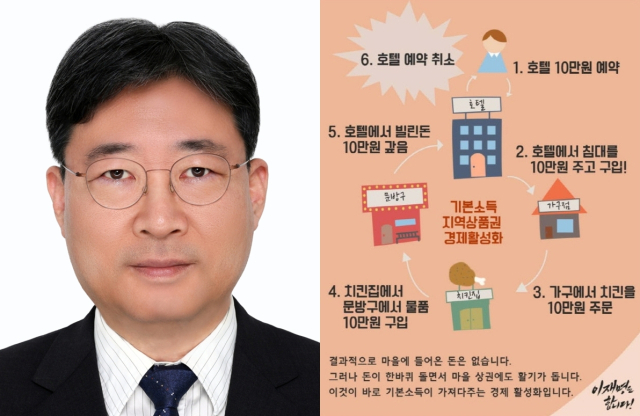 나경원, 하준경에 