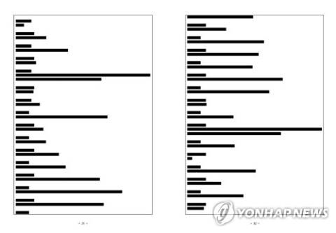 학폭위 회의록 대부분 비공개…피해 학부모 