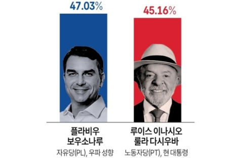 김용민 
