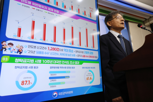 김기선 국민권익위원회 부패방지국장이 28일 세종시 정부세종청사에서 청탁금지법 시행 10주년을 맞아 운영실태 점검 결과를 발표하고 있다. 사진은 기사내용과 관련 없음. 연합뉴스