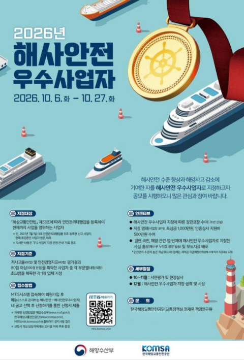 해사안전 포상, 인명사고 선정 기준 강화