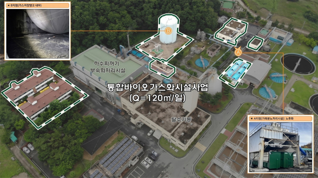 안동시, '바이오매스 기반 마을단위 에너지자립 공모' 선정