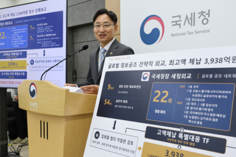 세금 4천억원 안 내던 '선박왕' 권혁…15년 만에 