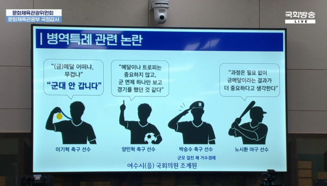 '병력 특례 세리머니' 논란에 국감서 
