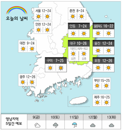 [날씨] 10월 8일(목) 