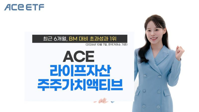 한국투자신탁운용
