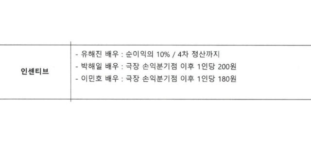 영화 