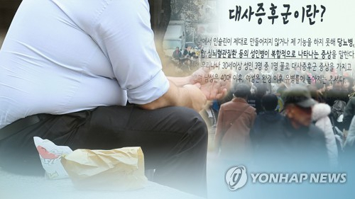대사증후군 환자의 소득 수준별 사망 위험 격차를 분석한 연구 결과가 대한가정의학회 학술지에 게재됐다. 연합뉴스