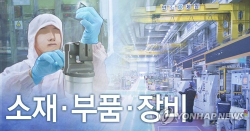 반도체 소재·부품·장비(소부장) 관련 주가가 급등하며 코스닥 시장을 끌어올리고 있다. 연합뉴스