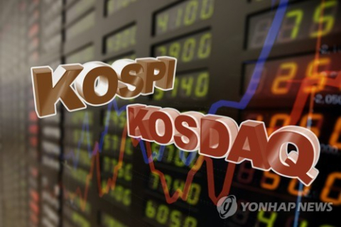 코스피 4거래일 연속 하락…장초반 73p 내린 6,552