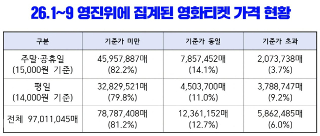 최민희 더불어민주당 국회의원 페이스북