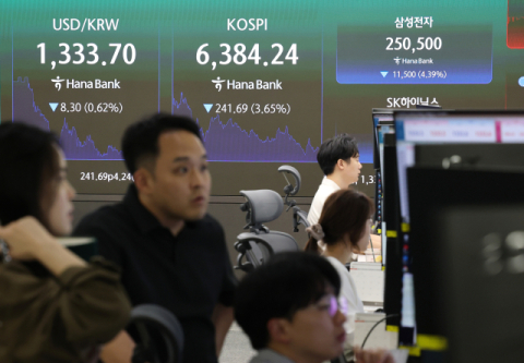 '오픈AI 거품론' 여파… 코스피 지수 3.65% 급락