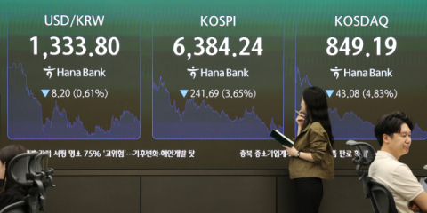 '오픈AI 거품론' 여파…코스피 6400선 무너졌다