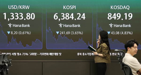 '오픈AI 거품론' 여파…연휴 코스피 지수 3.65% 급락