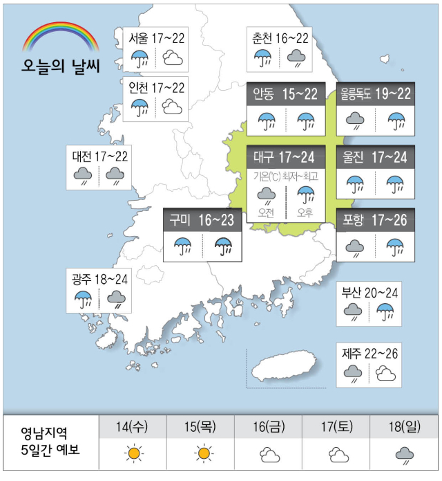 [날씨] 10월 13일(화) 