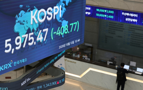 코스피 6,000선마저 무너졌다…공포지수 23% 폭등