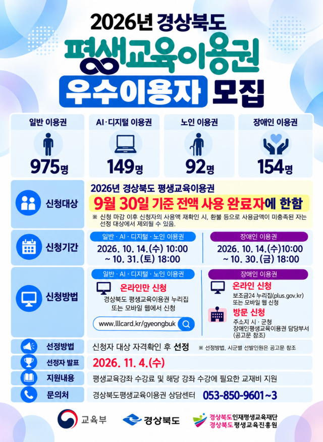 영주시, 평생교육이용권 우수이용자 49명 모집