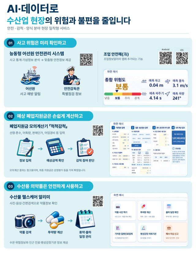 AI·공공데이터로 수산업 현장 위험 줄인다