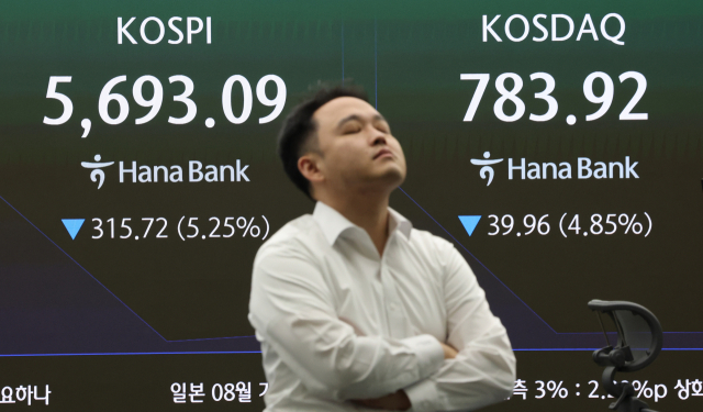 코스피 급락…개장 7분여 만에 매도 사이드카 발동