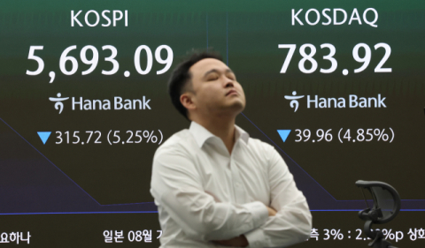 [속보] 코스피 급락에 매도 사이드카 발동