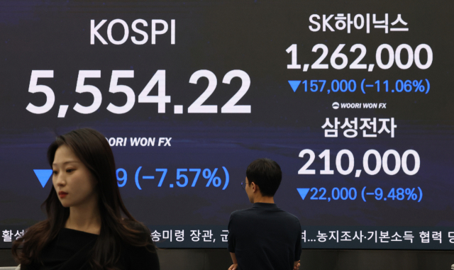 '9천피' 6개월 만에 5,500대로…경제 현장마다 '비명'