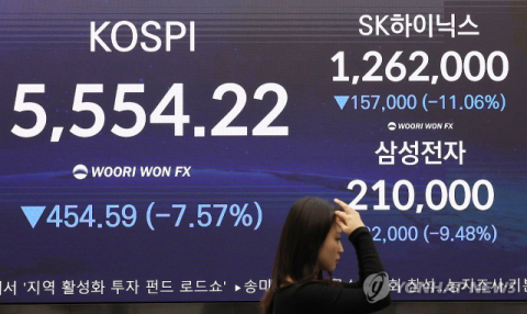증시 20% 폭락에도 '빚투' 못 놓는 개미…반대매매 급증에 경고등