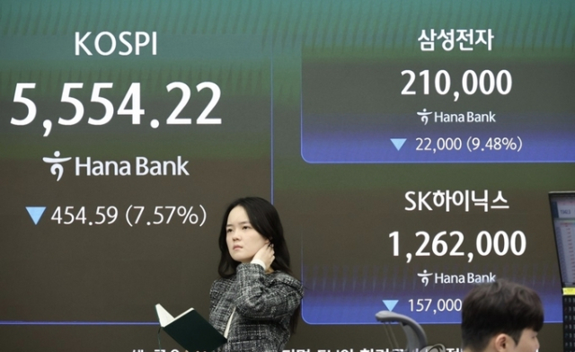 개인·외인 동반 이탈에 흔들리는 韓 증시…수급 기반마저 '흔들'