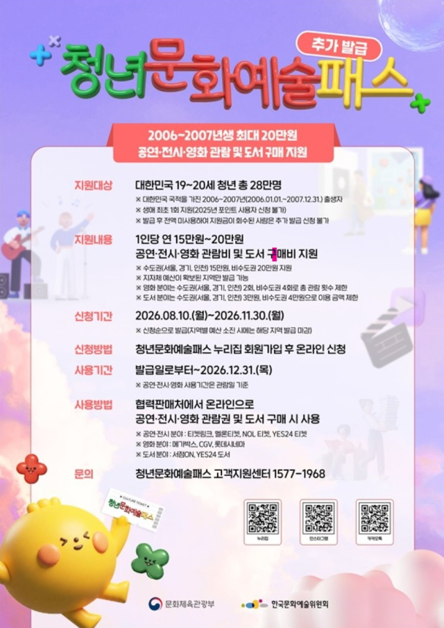 청년문화예술패스. 문화체육관광부 제공