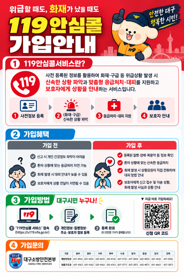 119 안심콜의 필요성과 가입 방법이 적힌 홍보 포스터. 대구소방안전본부 제공.