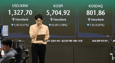 코스피 22% 하락에 바닥론 솔솔…이차전지·車·방산 반등 주목