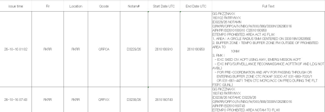 지난 18일 오후 6시 10분부터 6시 50분까지 제주국제공항 일대에 임시 비행금지구역을 설정하는 내용의 항공고시보(위)와 16일 오후 4시 43분 이를 취소한 항공고시보(아래). 최은석 국민의힘 의원실 제공.